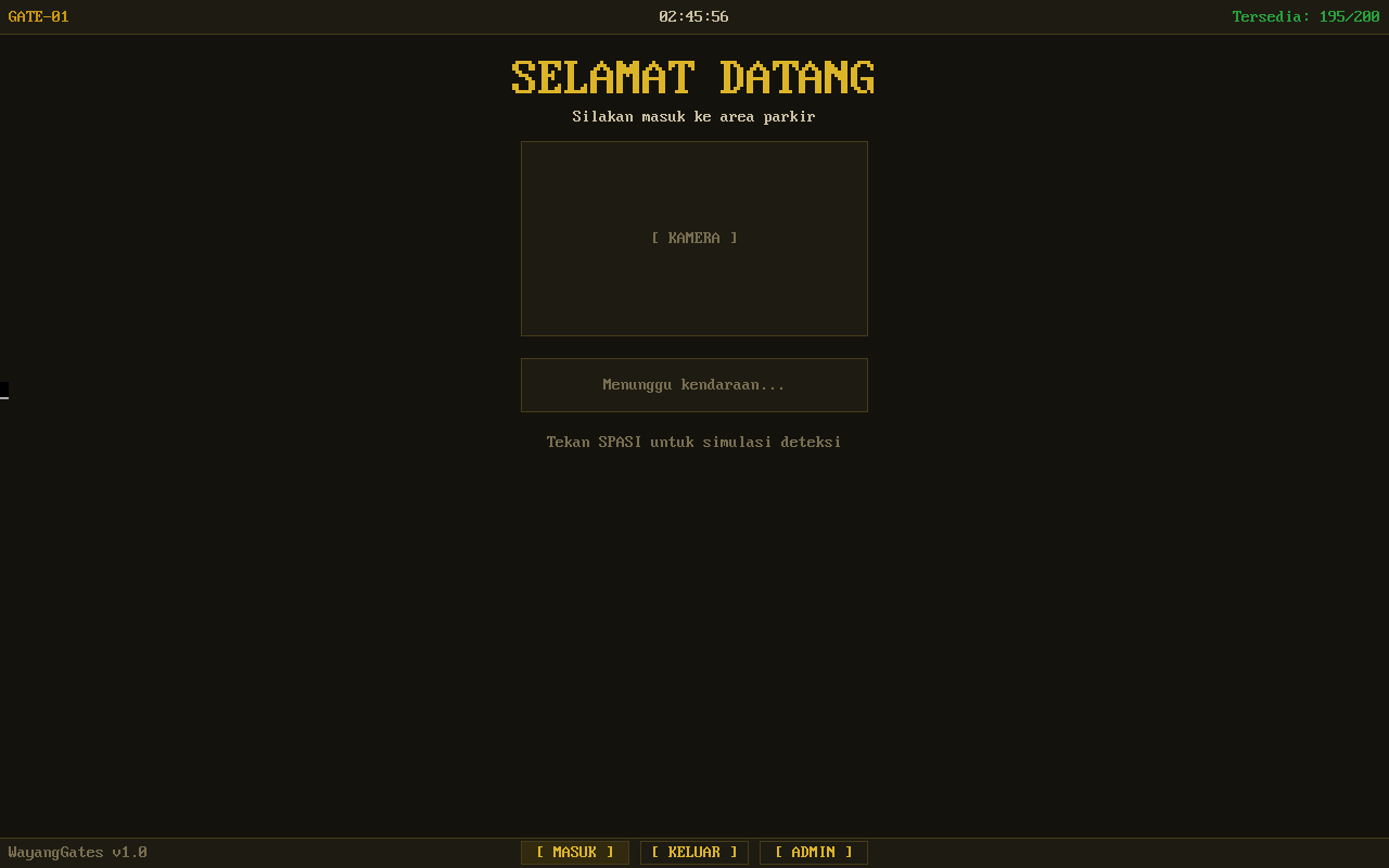 WayangGates screenshot